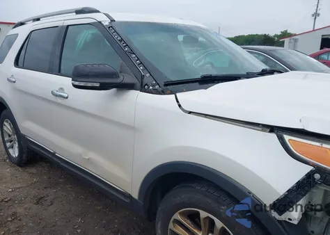 2015 Ford Explorer Xlt from USA, damaged, VIN 1FM5K7D87FGB53043
